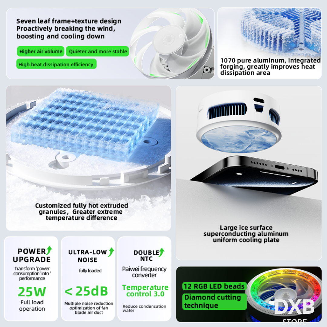 PIVA B3 25W Gaming Cooling Fan