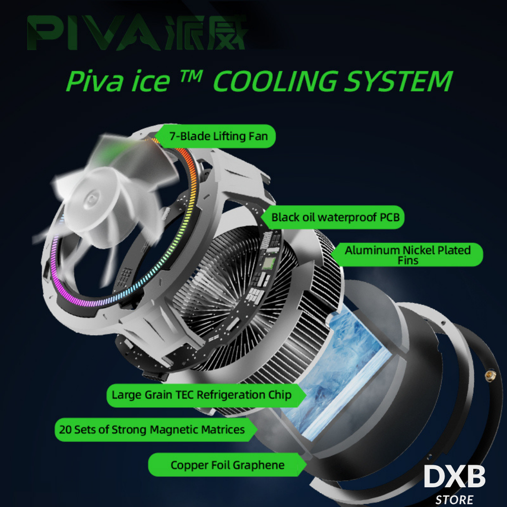 PIVA B2MAX 27W Gaming Cooling Fan