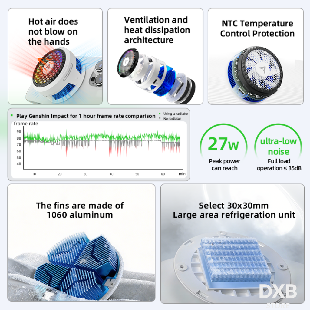 PIVA X30 27W Gaming Cooling Fan
