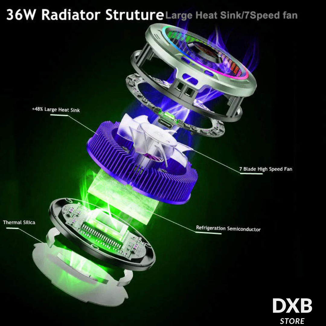 Sarafox X9 PRO 36W Gaming Cooling Fan