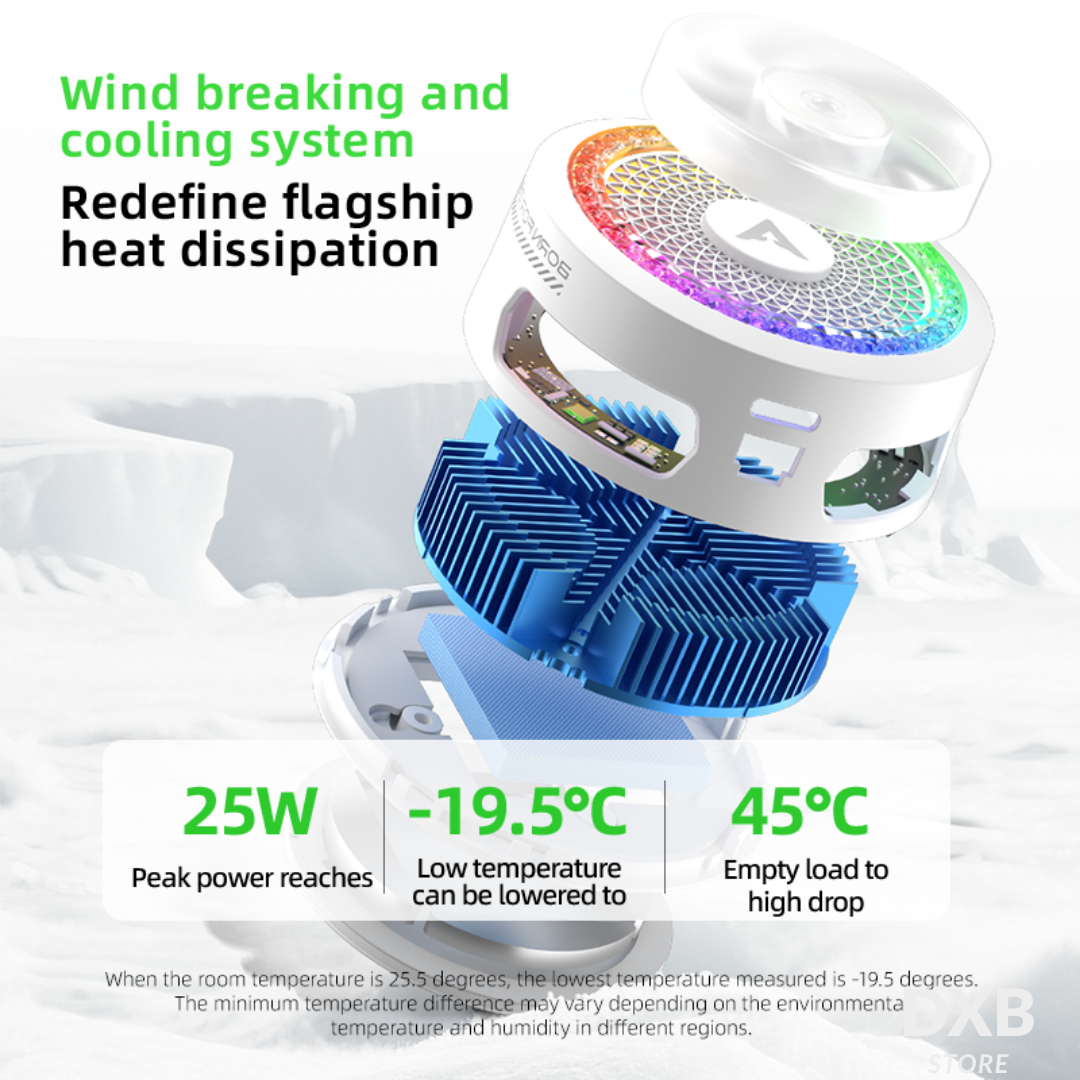 PIVA B3 25W Gaming Cooling Fan